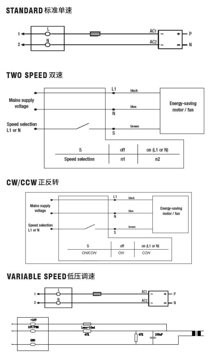 EC节能电机M08控制模式图